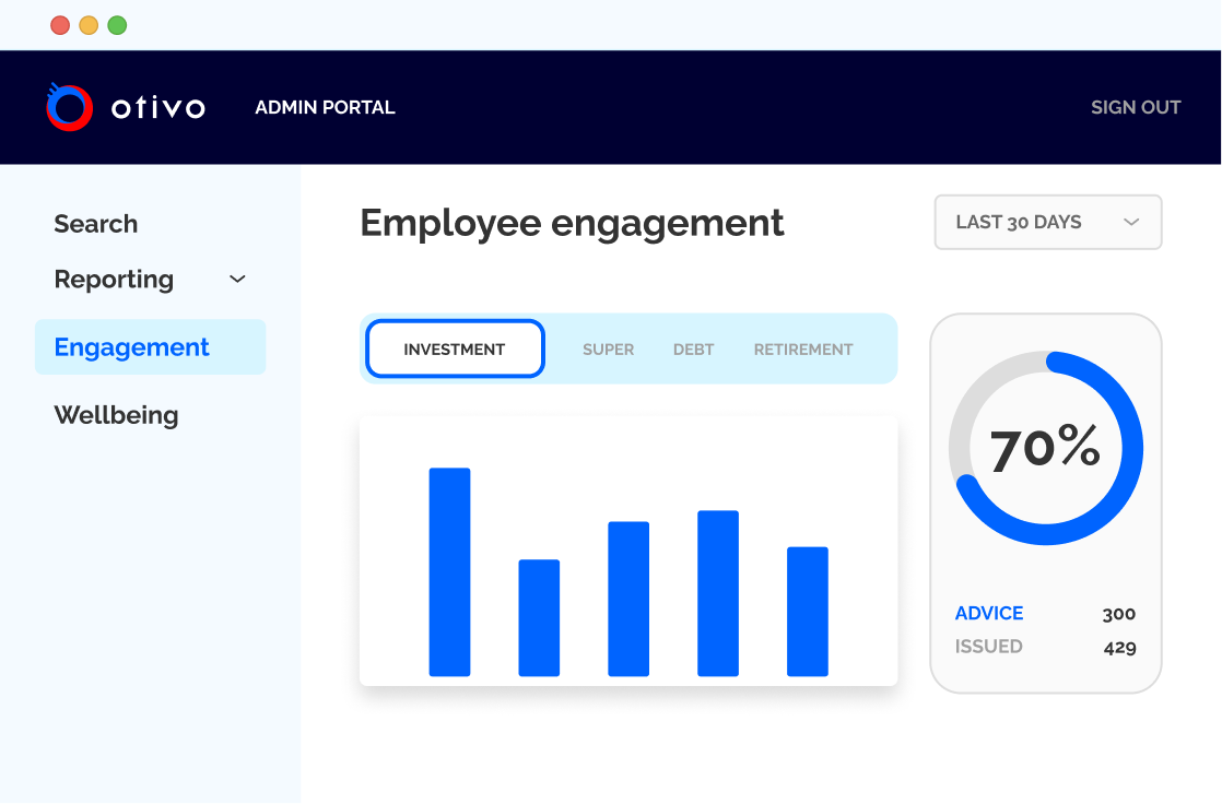 A simplified demonstration of the Otivo reporting interface